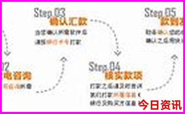 哪个地方旅游凉快